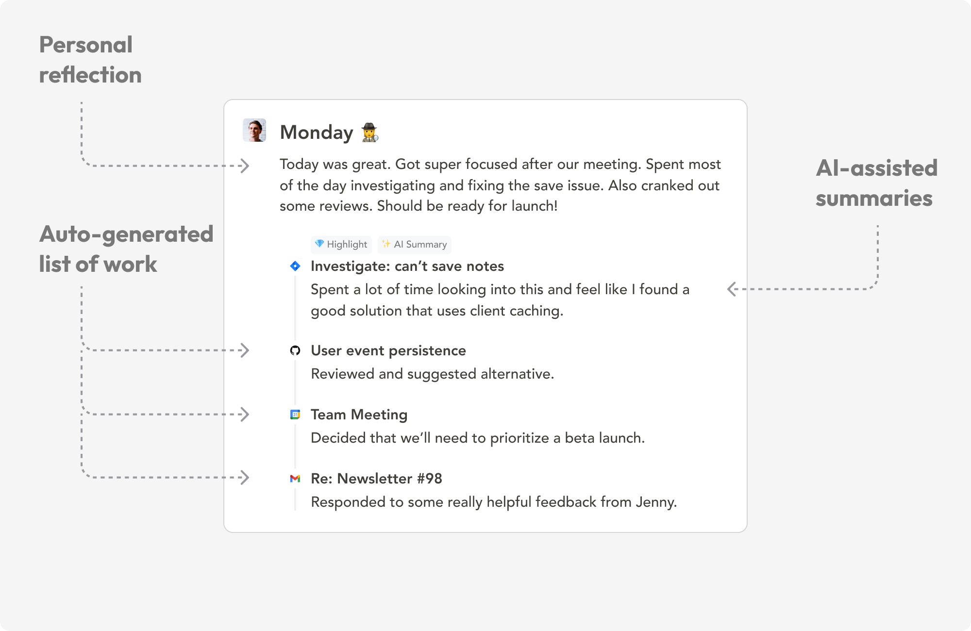 Daily highlights interface
