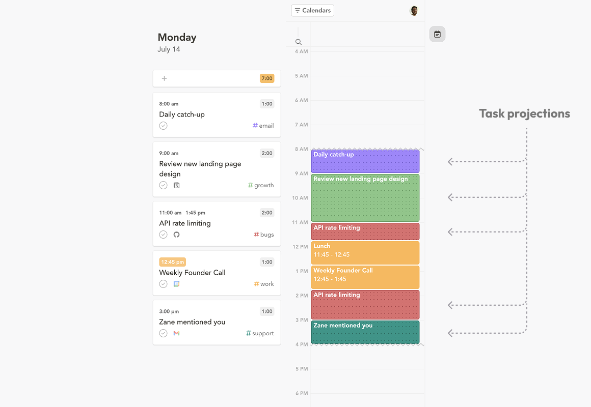 Task projections on the calendar